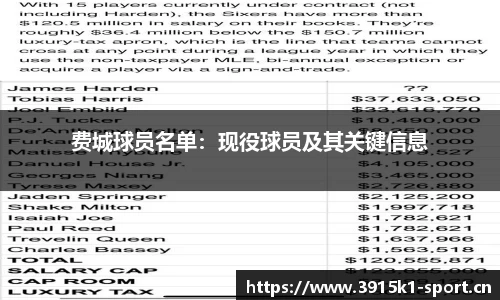 费城球员名单：现役球员及其关键信息
