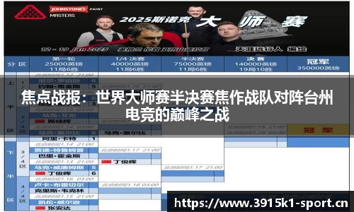 焦点战报：世界大师赛半决赛焦作战队对阵台州电竞的巅峰之战