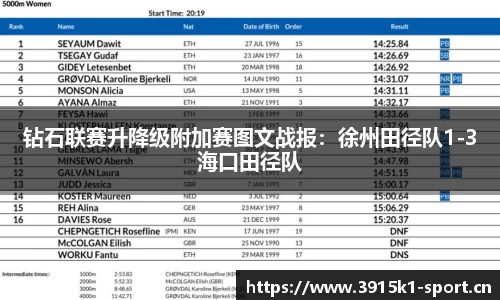 钻石联赛升降级附加赛图文战报：徐州田径队1-3海口田径队